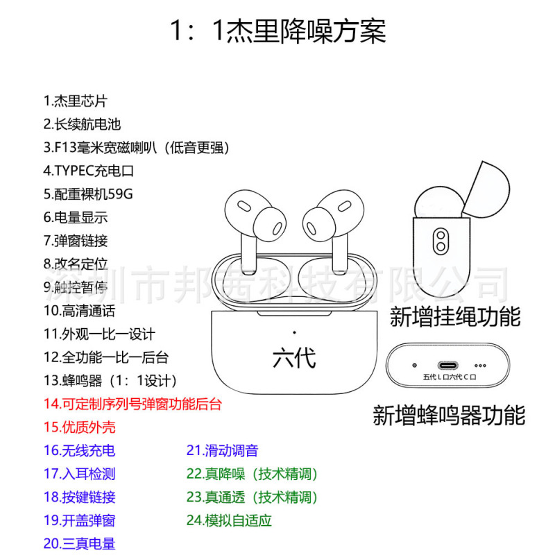 华强北耳机工厂一比一5代6代7代新款降噪弹窗适用苹果手机蓝牙耳|undefined