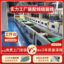 ���ڹ�������һ�w�C�����RͰ�M�b�� �����Z�������RͰѭ�h���a��