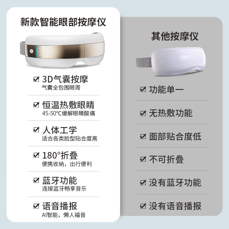 新款眼部按摩仪可视护眼仪蓝牙气压热敷眼部按摩仪智能眼部按摩器|undefined