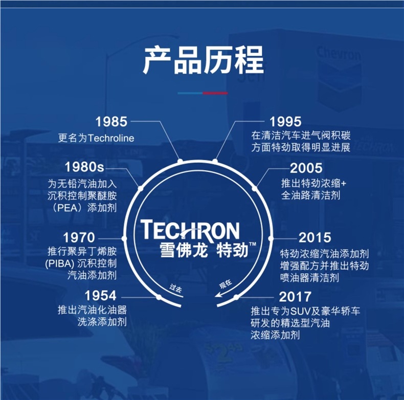 Chevron Extra Power Tcp Fuel Additive Gasoline Additive Chevron Cleaning and Carbon Deposit Removal Automotive Oil System Cleaner