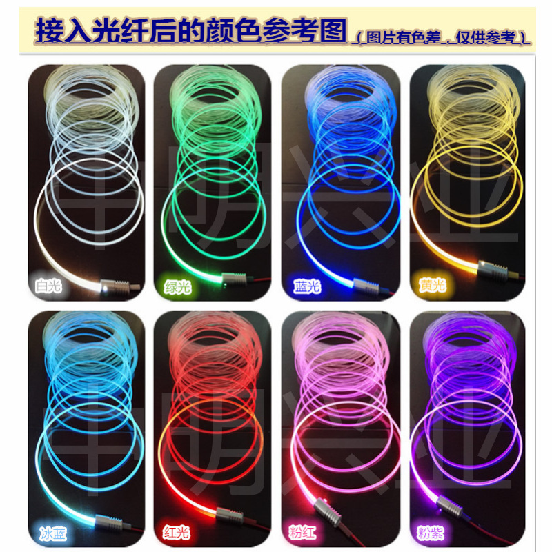 12V����С��Դ�пط�Χ�� ������װ������2 3mmͨ������˵�led