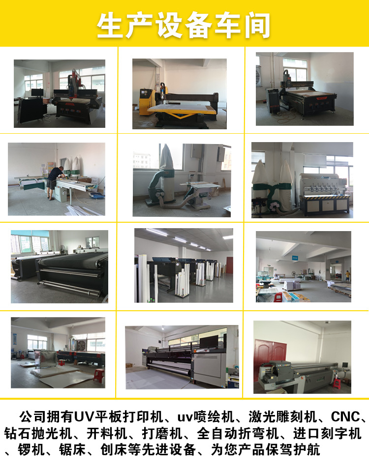 Production details page