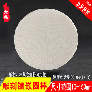 ����������ֱ�y�A��������ǵ�����C��ˇƷ������ӹ������