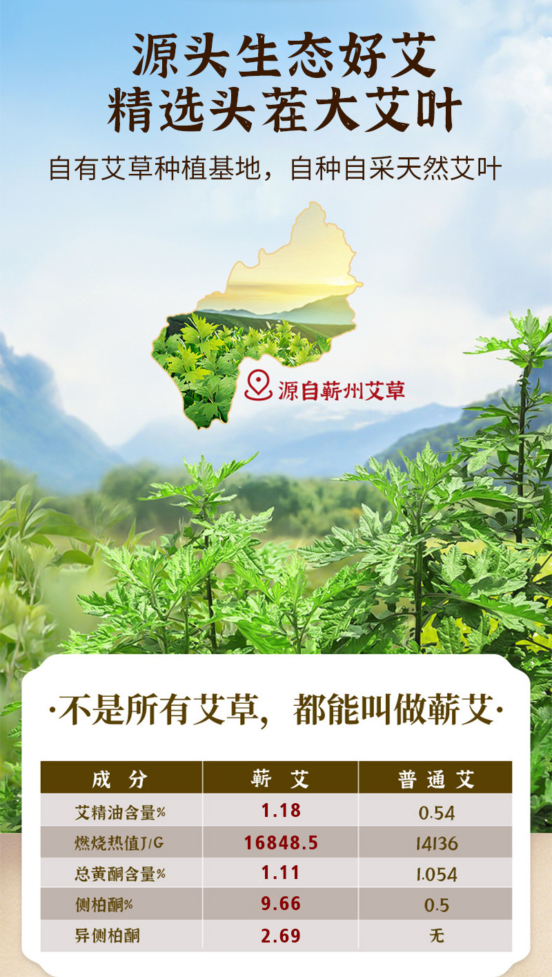 Directly Supplied from the Manufacturer, Qichun Three-Year-Aged Moxa Sticks, Health-Preserving Pure Moxa Leaf Sticks, Can Be Branded as Qichun Three-Year-Aged Moxa detail image 3