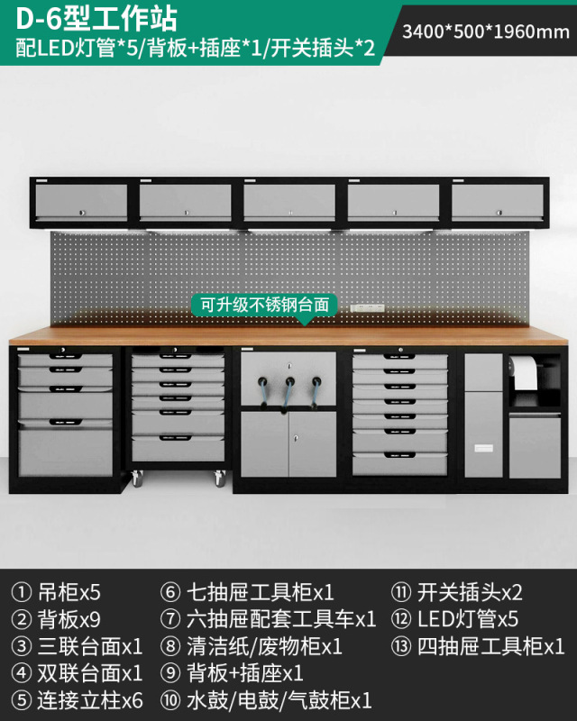 緑林ワークステーション多機能作業台修理鉄皮キャビネット自動車修理工具車ステンレス重型工具キャビネット|undefined