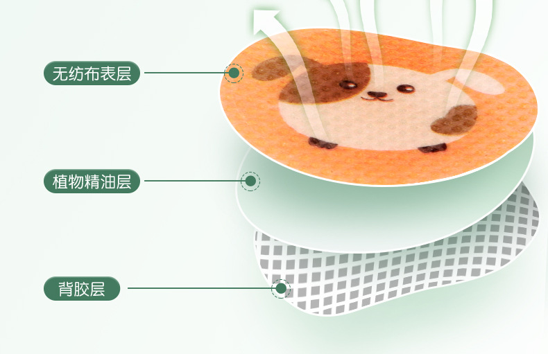 O1CN01LEQOaG1zLHHbrjEef_!!2206606546697-0-cib.jpg?__r__=1681780525979