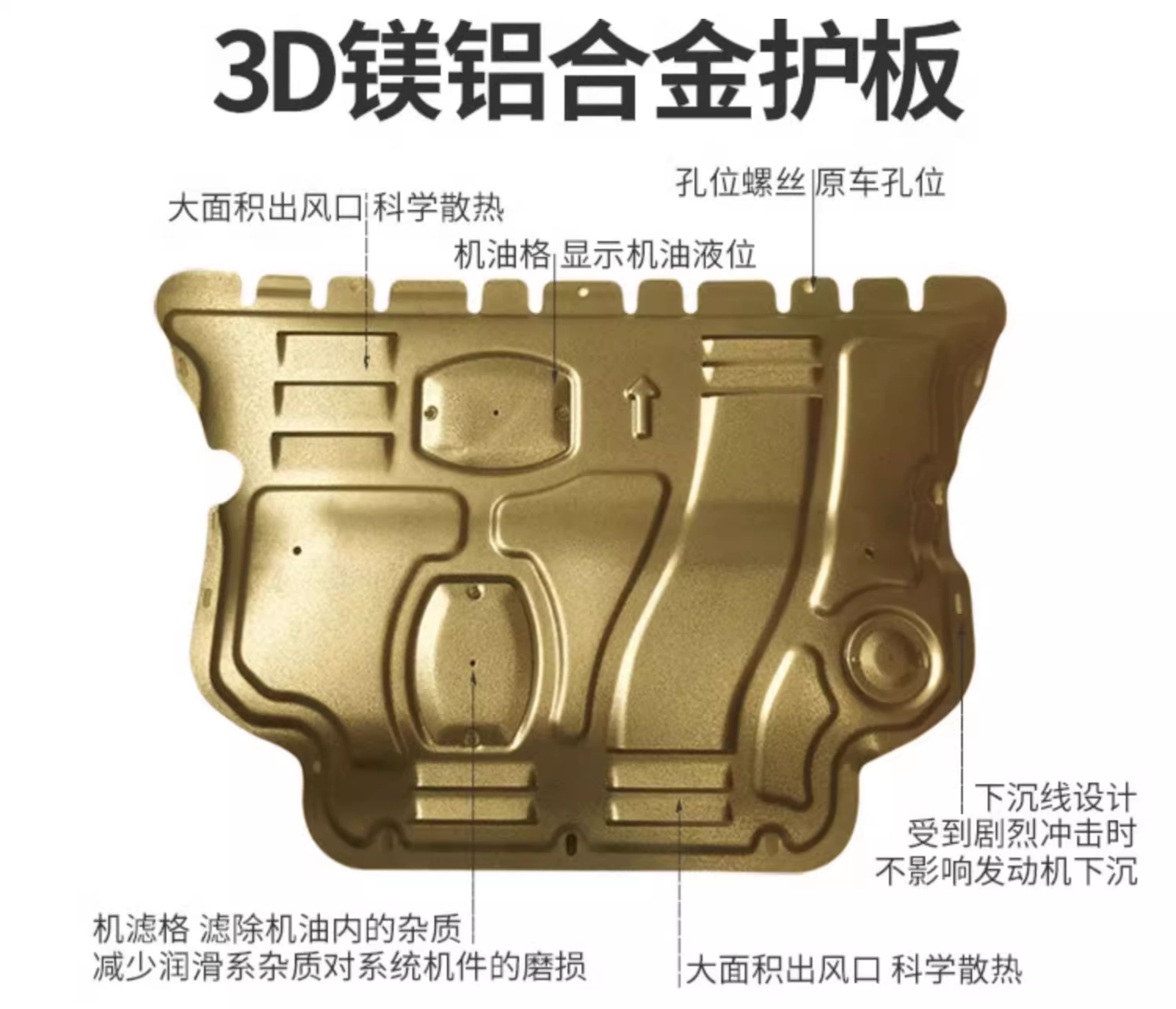 25 Models of Byd Xia Underbody Protection Panels, Original Factory Chassis Armor, Engine and Fuel Tank Protection, Undercarriage Shield