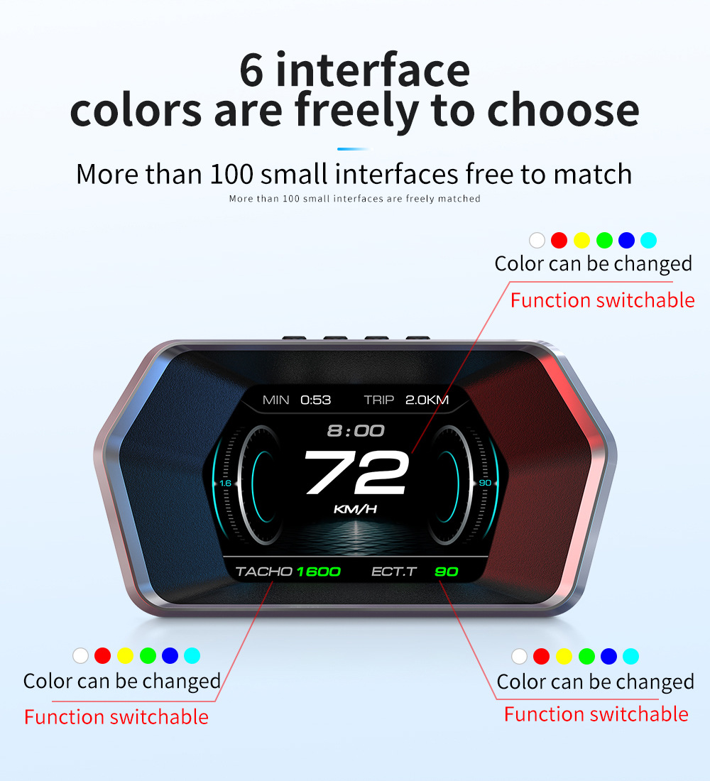 Cross-border HUD Head-Up Display OBD+GPS Car LCD Speedometer RPM Fuel Consumption Water Temperature Multi-Function Dashboard