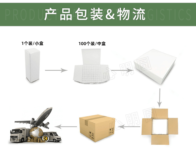 包装及物流.png 11