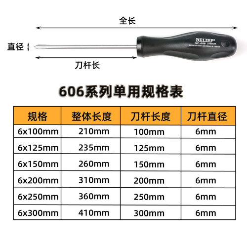 Factory direct supply magnetic S2 screwdriver electric screwdriver industrial grade star screwdriver