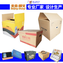包装盒印刷：行业前景广阔 未来趋势前瞻