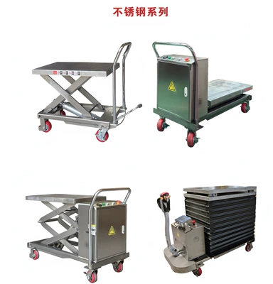 lift table for cleanrooms — Avtomobil fırlanan platformaları - custom-stainless-steel-productsdj