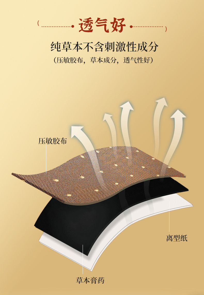 Perforated Elastic Herbal Body Patch for Neck Shoulder Waist Leg Knee Support Custom OEM quality and texture