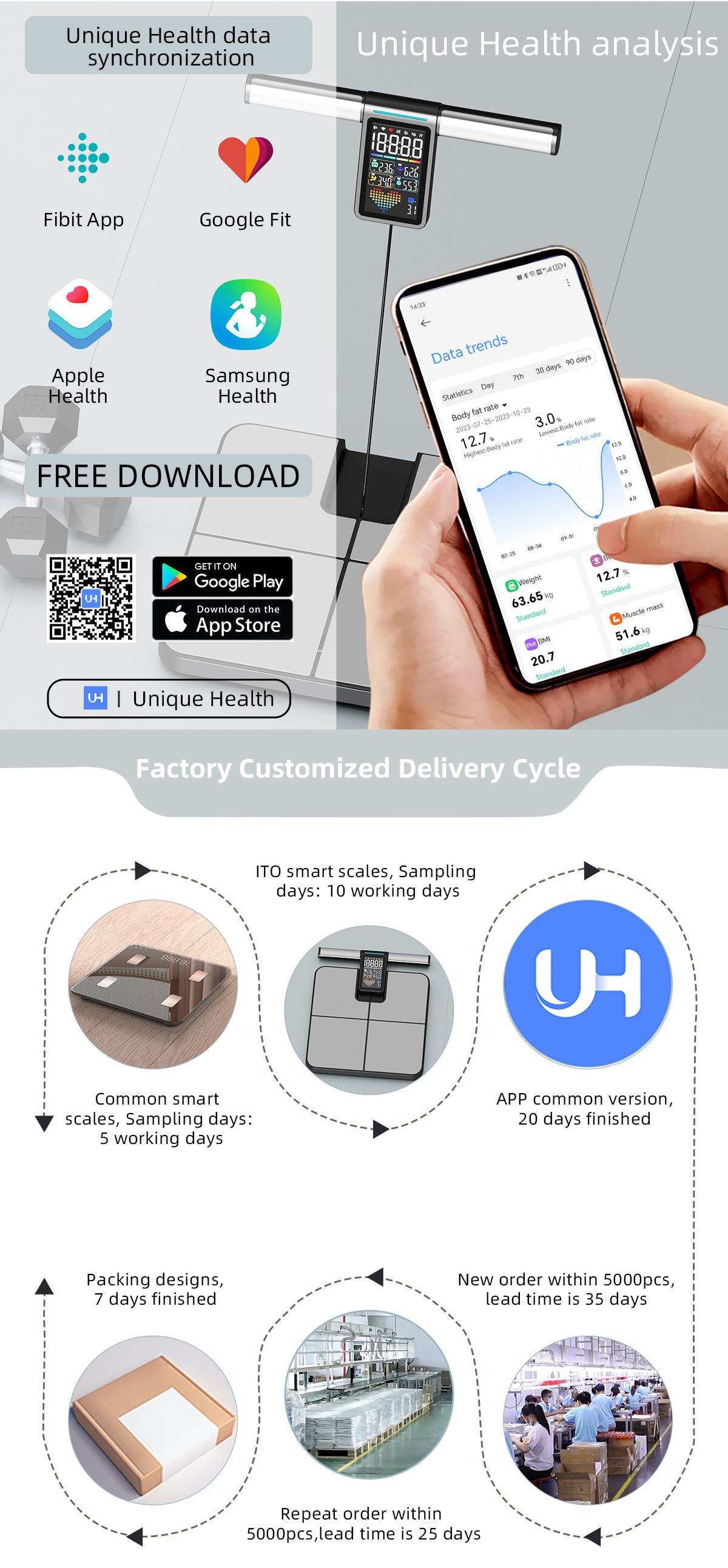 Fabrika Özel Sekiz Elektrot Vücut Yağ Tartısı Akıllı Bluetooth WIFI Ev Tipi Yağ Ölçer Hassas Kilo Tartısı App Bağlantılı