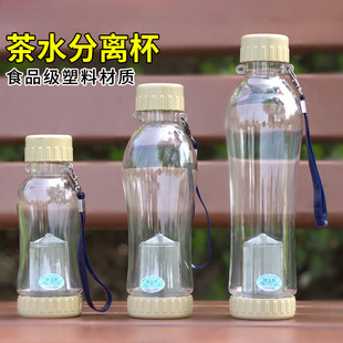 ��ˮ���x�����ϱ�y��©�豭�����S�ֱ��\���^�Vˮ���������б���