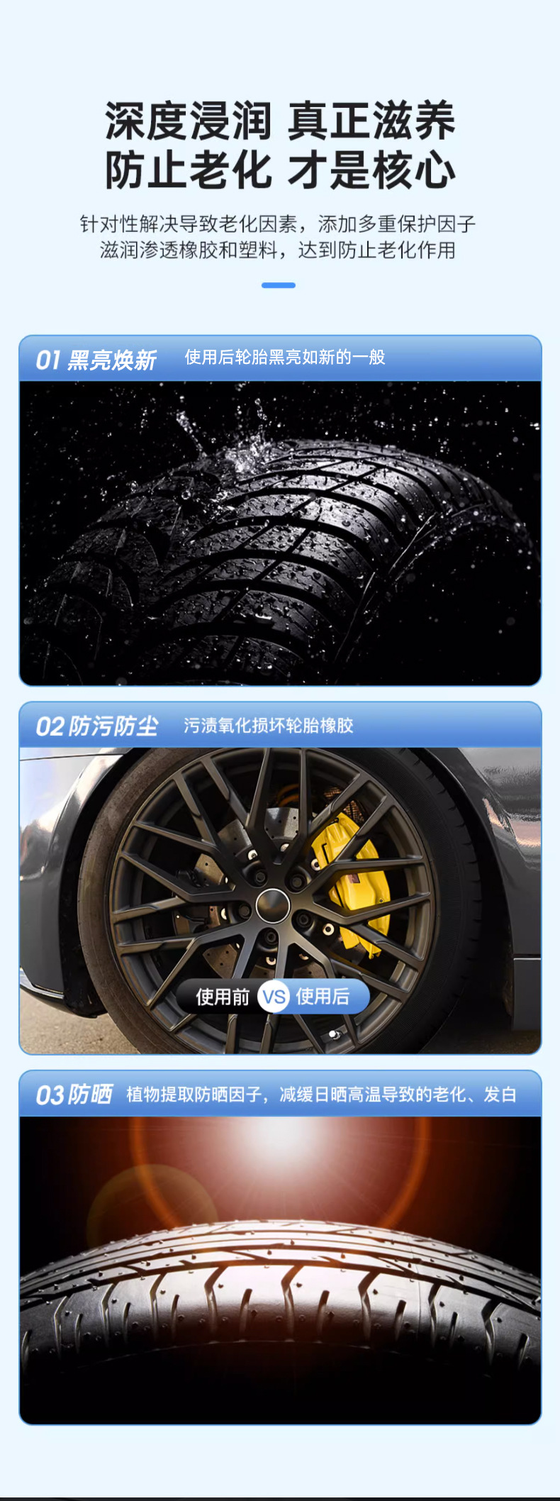 Puluchi Tire Foam Brightener Refurbishment Agent Protects Oil Wheel Brightening and Blackening Car Maintenance Tire Cleaning Agent