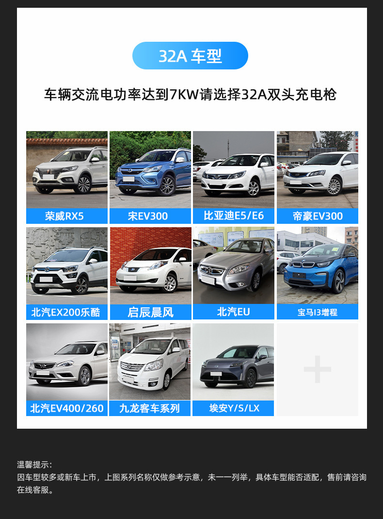 7kw New Energy Vehicle 16/32A Dual-Head Male-Female AC Charging Gun with Extended Cable for Charging Station