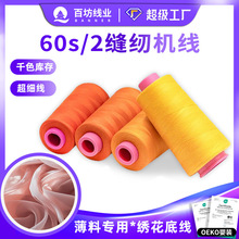 �F؛����602�̽��׾��r���p�x�C܇�p�����b�S��]�����l602�p�x��