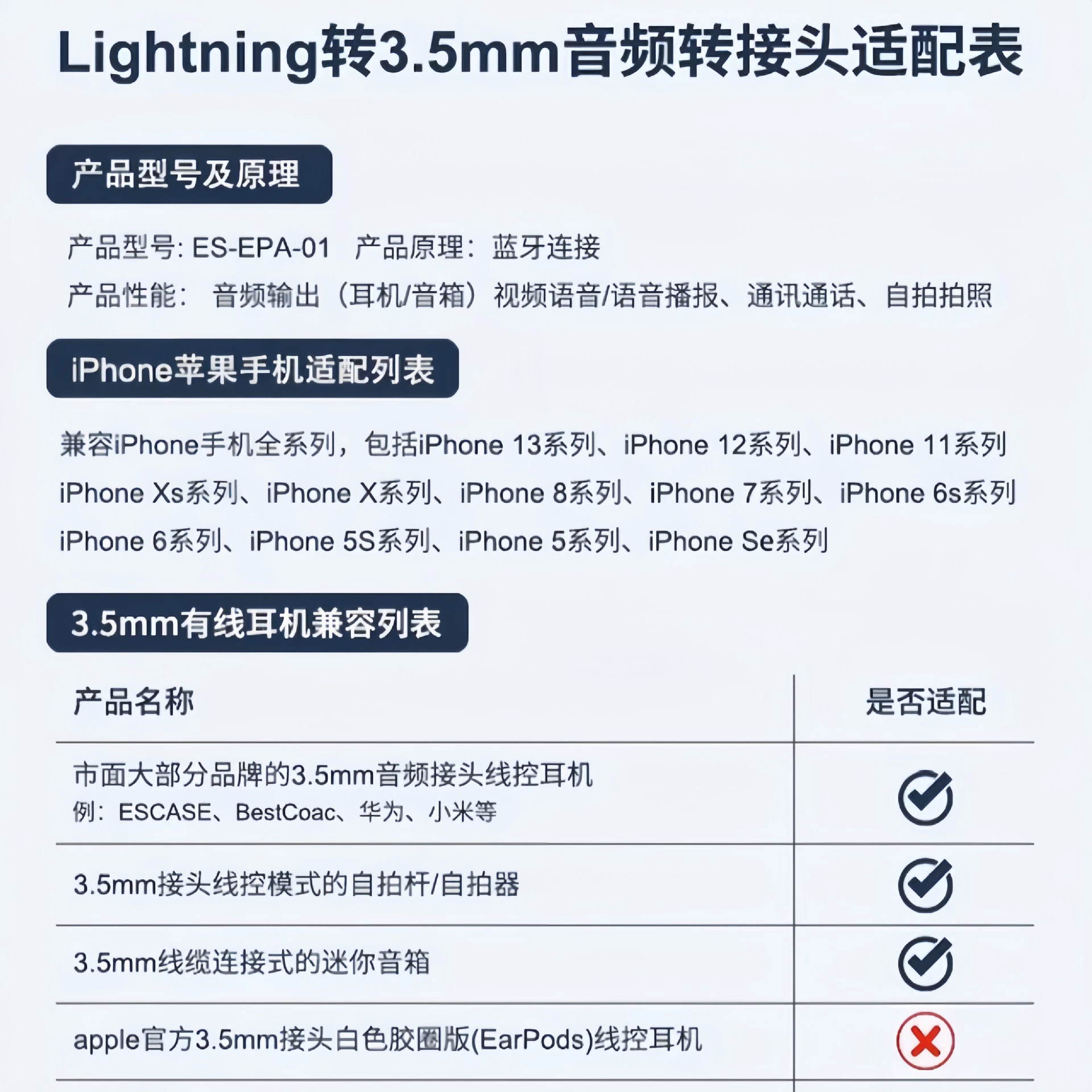 Наушники для Apple, совместимы с iPhone 14, Bluetooth