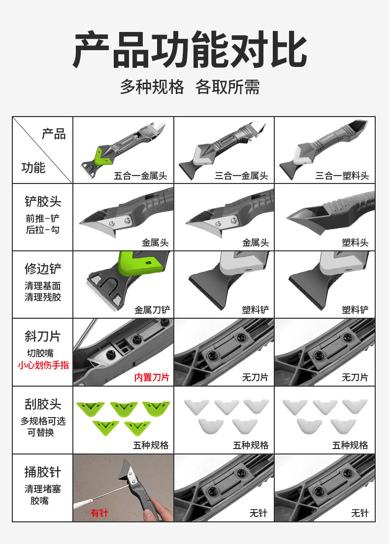 Green Forest Glue Scraper Artifact Glass Glue Glue Trim Multi-Function to Remove Silicon Blade Smear Scraper Seam Tool