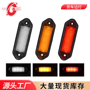 ܇��S�ҬF؛�����羳����12V24VLED؛܇߅���ǟ�ʾ������܇߅��