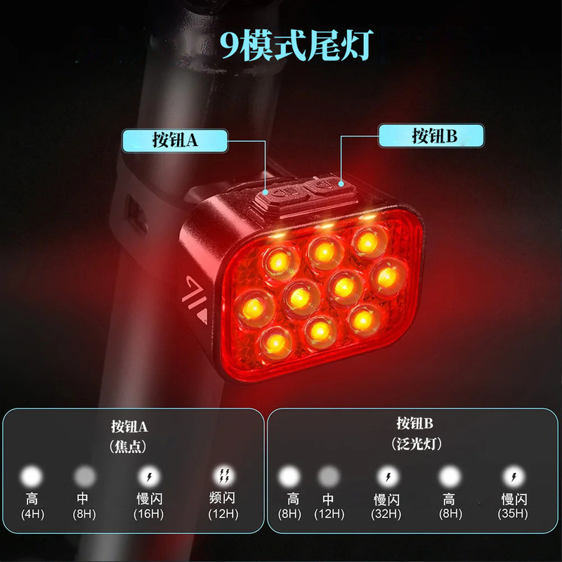 自行车车灯10LED自行车IP65防水Type-C快充前后灯夜骑高亮照明|undefined