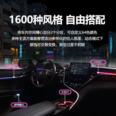 Suitable for – Panel (Dashboard) işıqlandırması