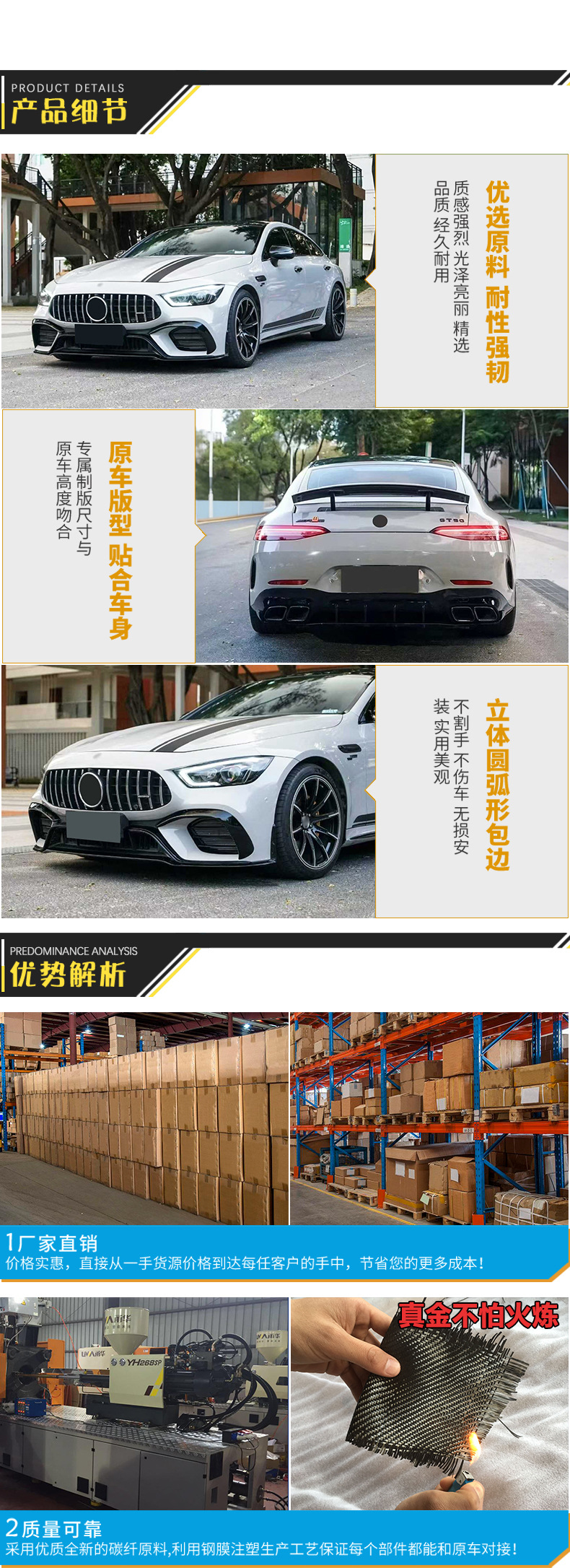 Body Kit Upgrade for Mercedes-Benz AMG GT43 50 53 to GT63S
