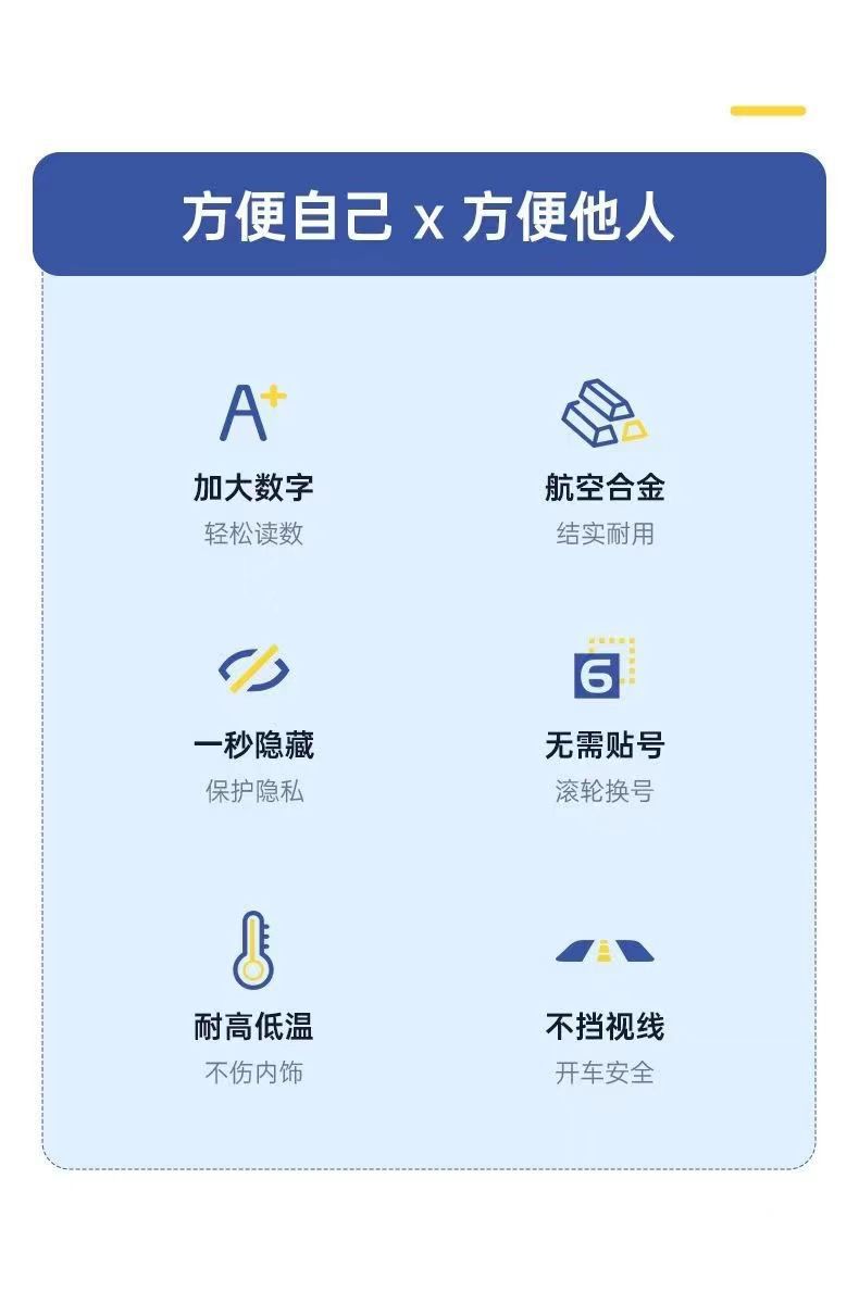 Car window breaker, license plate safety hammer, multifunctional car window breaking tool, essential temporary parking sign for vehicles