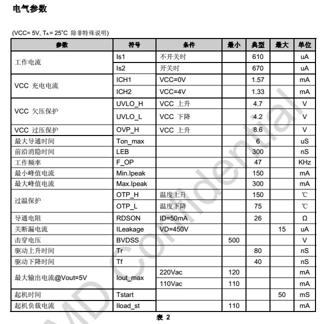 FT8430ܵԿư幩Դic ©籣ظԴоƬ