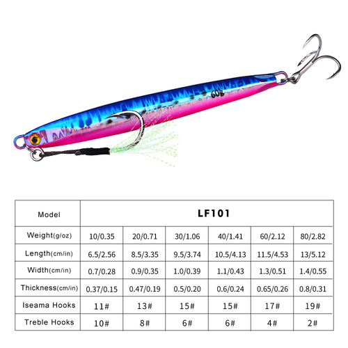 Lua iron plate, long-range lead fish submersible Lua hard bait, sea fishing luminous fishing bait simulation fake bait fishing gear wholesale