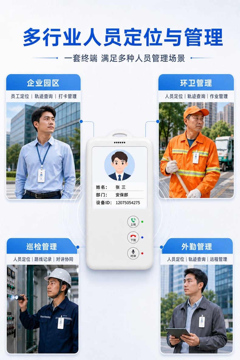 4G Electronic Work Badge Personnel Locator, Smart Positioning for Construction Site Employees, SOS Emergency Call Intercom, Beidou GPS Positioning