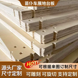 胶合板;木板材;其他广告器材