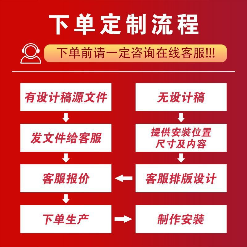 ステンレス鋼トラック発光文字、チタンゴールド文字、バックライト文字、エッジレス文字、ドアサイン、カスタムLED広告文字メーカー|undefined