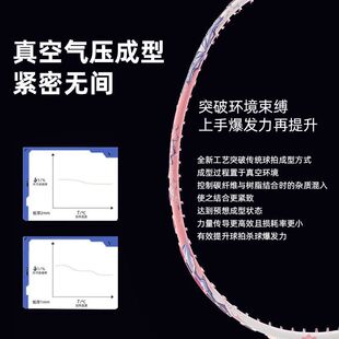 ����֮����ë�����M����ȫ̼���w�S���ֵ�ʹ򌣘I����