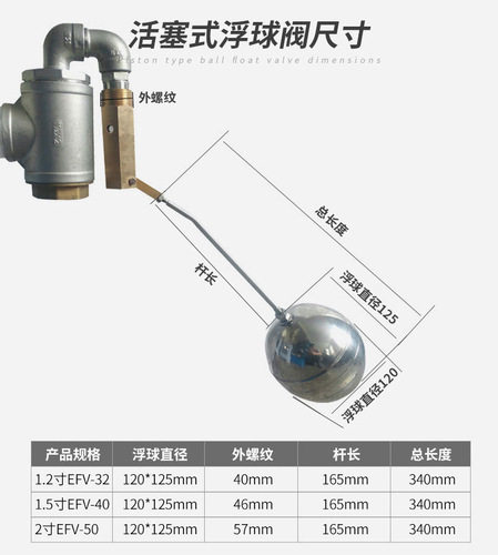 Ilaike stainless steel float valve water tank water tower water inlet 4 minutes 6 minutes 1 inch automatic liquid level switch water level control