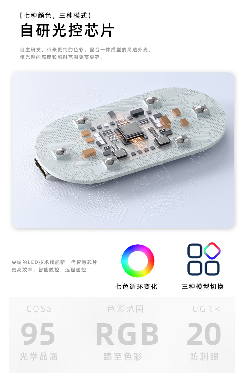 Car Atmosphere Light Touch Lighting Reading Atmosphere USB Car Led Roof Oval Colorful Voice Control Remote Control