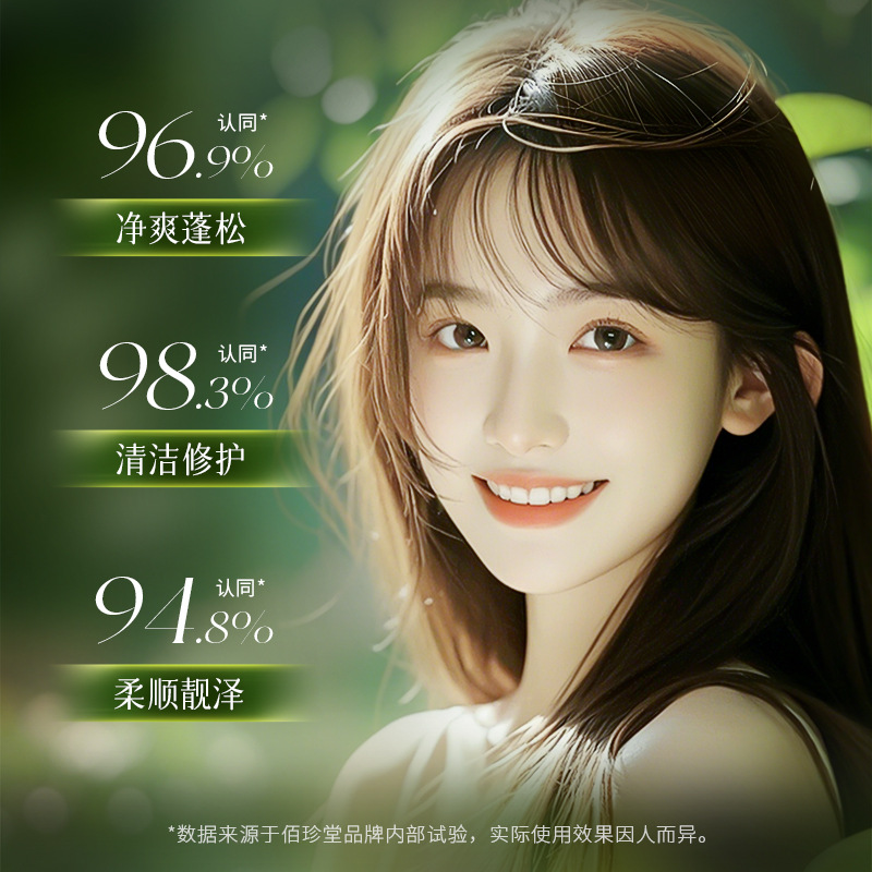 Bai Zhen Tang Bai Ye Jing Aloe Shampoo Refrescante Loosen Lotion Limpieza Profunda Humectante Shampoo para el Cabello Reparación