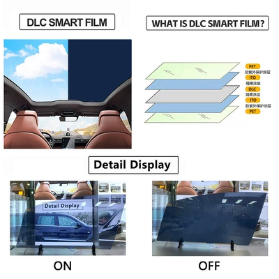 Powered On, Black When Powered Off, Automotive Film - blue-vlt35-customized-size-contact-customer-service