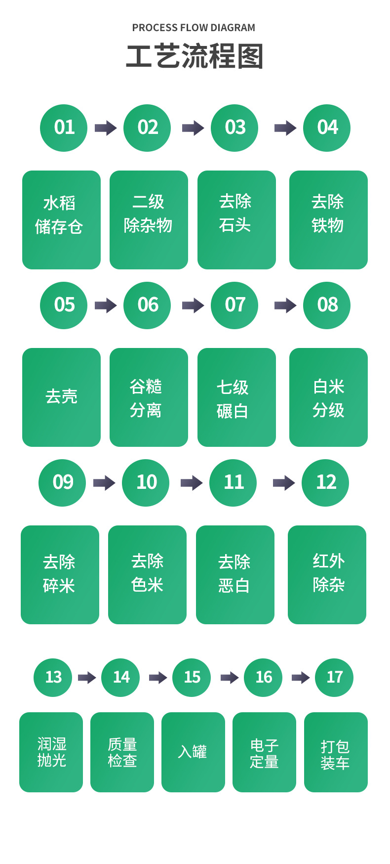 5c739085f00b292f3033e170de3f7b