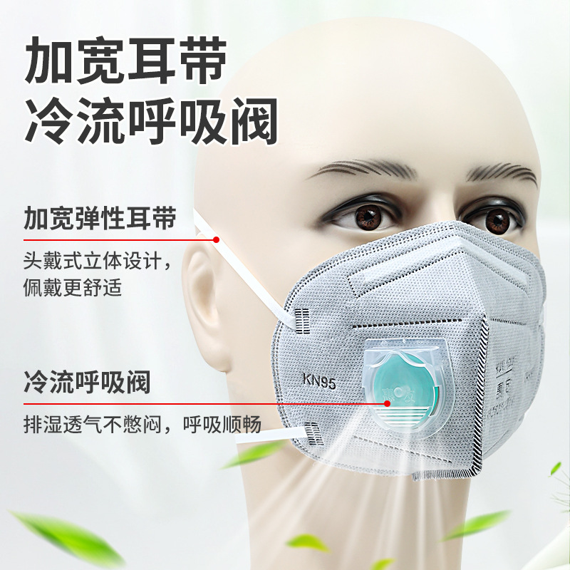 Респиратор Huiyou 8471V с креплением за уши