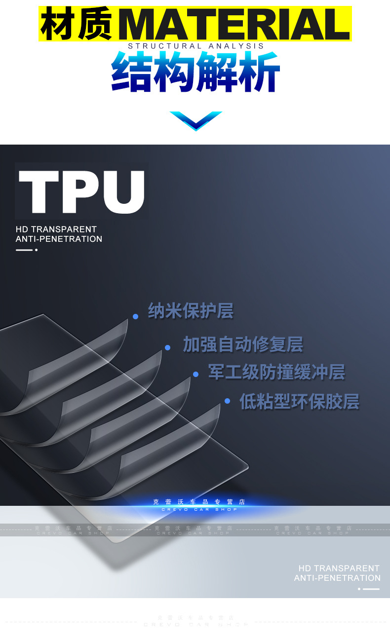 Factory Wholesale Tpu Invisible Car Clothing Self-Repair Anti-Scratch Car Paint Protective Film Transparent Tph Film Ppf