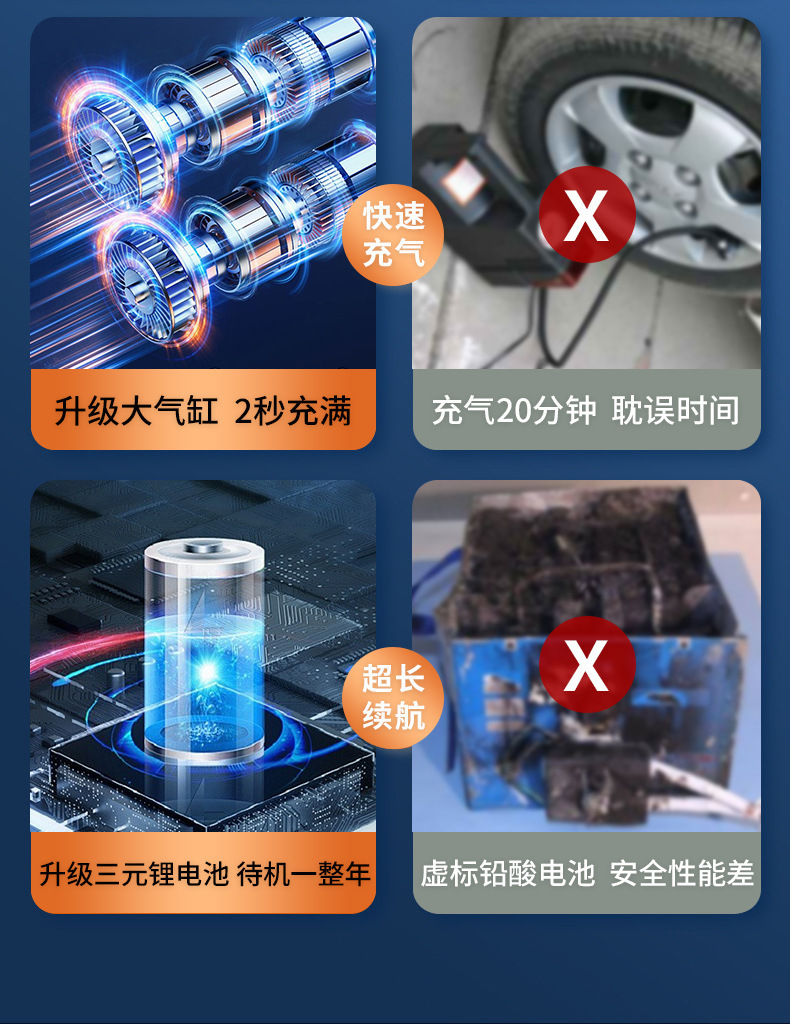 Car Inflator Wireless Car Portable Car Inflator Electric Car Tire High Pressure Inflator