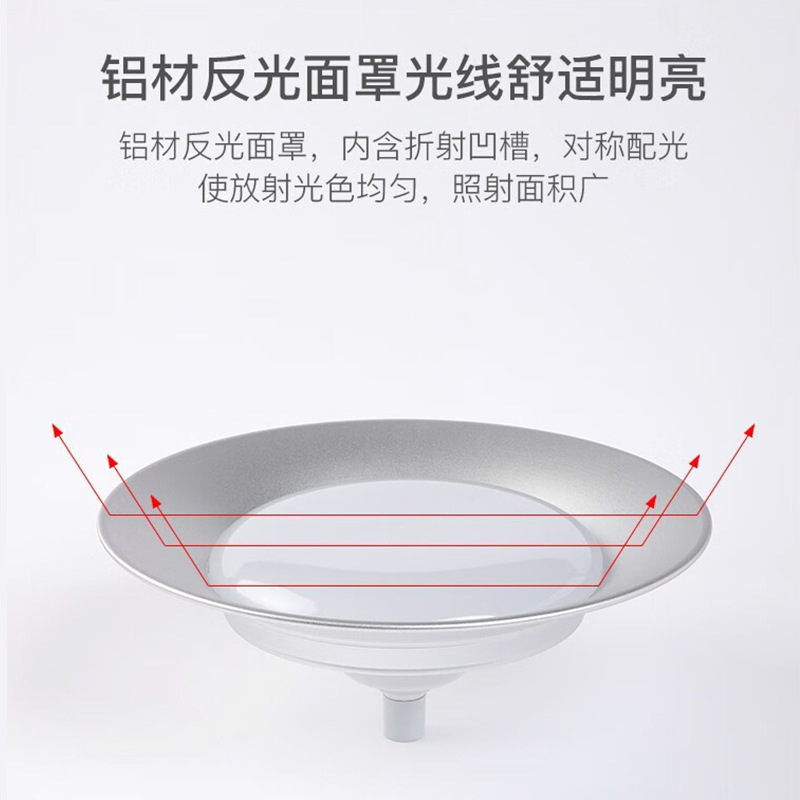 FSL Foshan iluminación LED techo lámpara de fábrica de lámpara de sótano lámpara de iluminación industrial de almacén 100w lámpara de minería