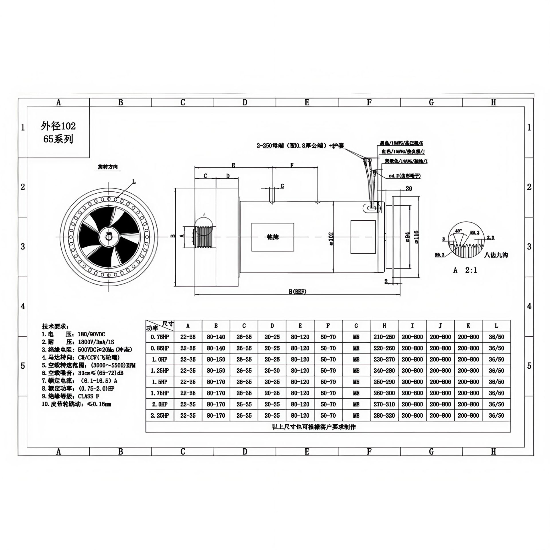 f304f915281abda0bb5fa8f44cda9c