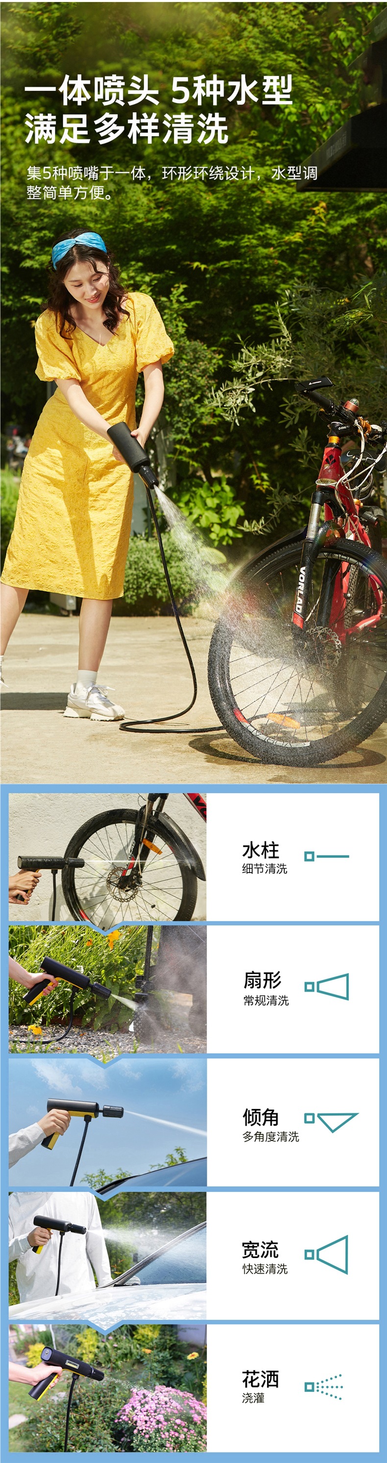 German Kach Portable Wireless Car Washing Machine 2025 New Powerful Supercharged Handheld Household Car Washing High-Pressure Water Gun