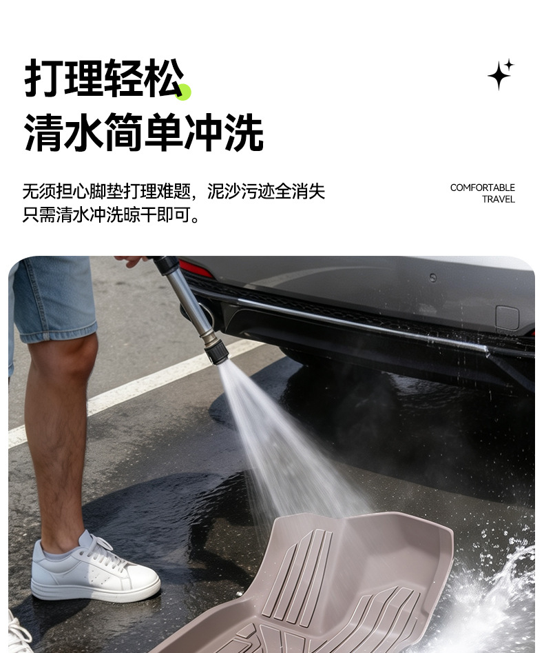 Suitable for 25 Models of Ideal I6 Car Mats, Tpe Car-Specific Mats, Trunk Mats, All-Weather Car Trunk Mats