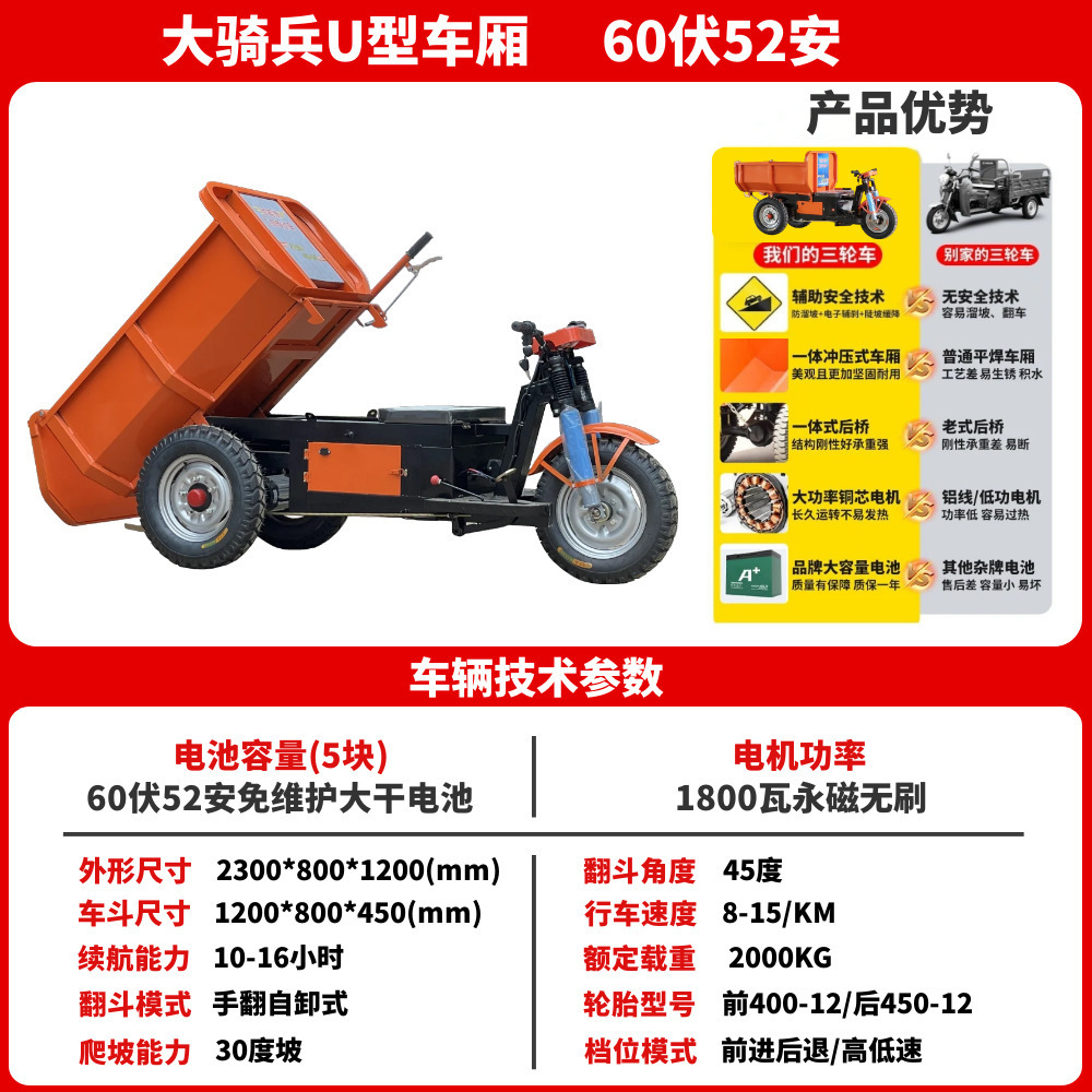 ingeniería eléctrica auto-dump triciclo de construcción de ladrillo de mortero de concreto camión de cemento de cultivo de estiércol camión de volcado