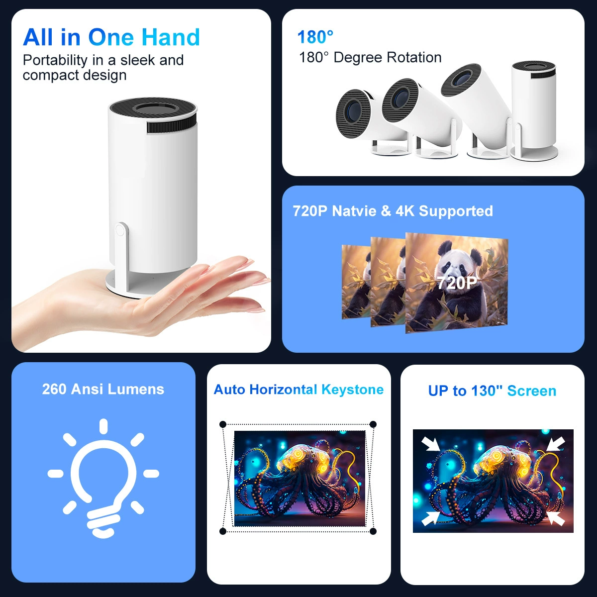 Проектор HY300pro для дома HD 4K, для спальни, Wi-Fi, Bluetooth, короткофокусный, большой экран
