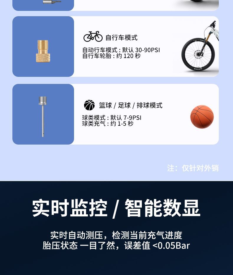 Wireless Air Pump for Car Use, Portable Digital Display Air Pump, Electric Car Tire High-Pressure Inflator